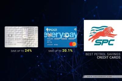 Unlock special petrol discounts at SPC with these Credit Cards