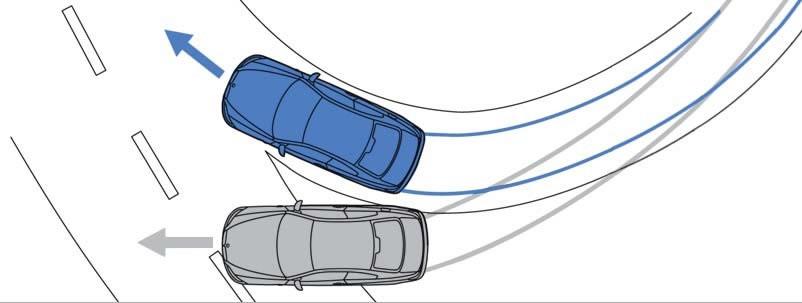 Electronic Stability Control - Do you need them? - Sgcarmart