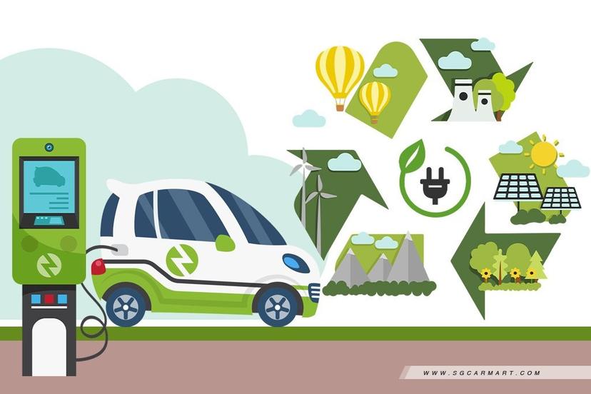 EVs boast zero tailpipeemissions, but how is the electricity that