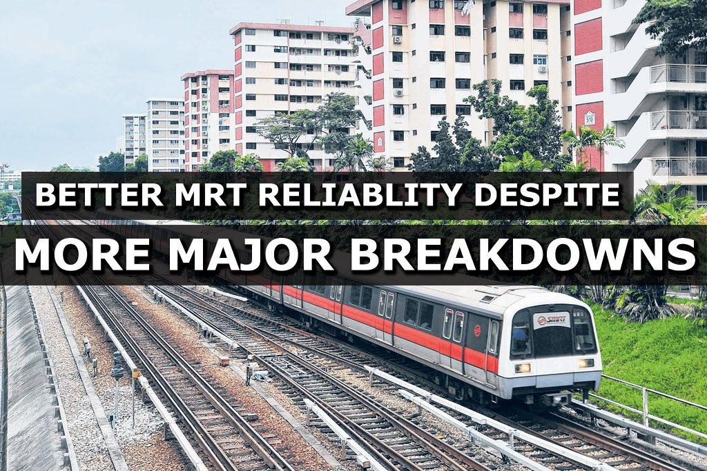 Better MRT reliability even as major breakdowns increased last year ...