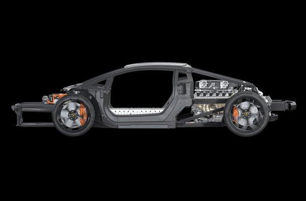 Lamborghini reveals more of the handling touches set for the LB744