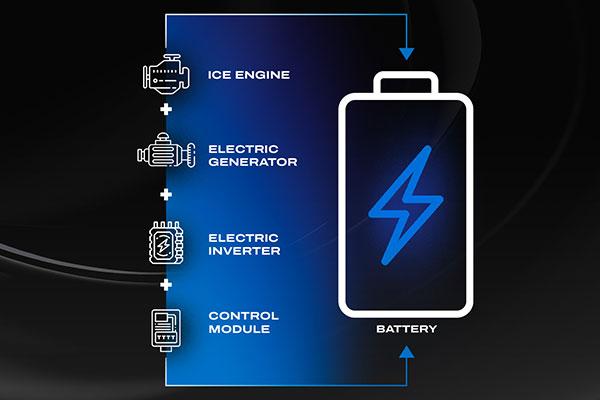 Horse and WEG sign memorandum of understanding